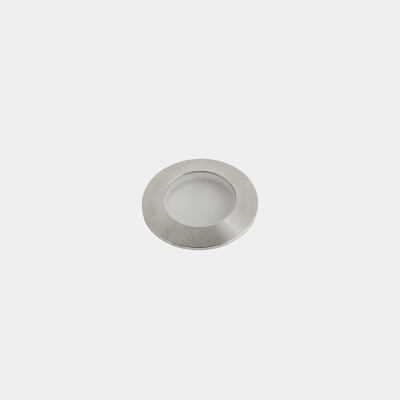 RIM 20