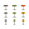 LEVELS 	 10-A002-05-12